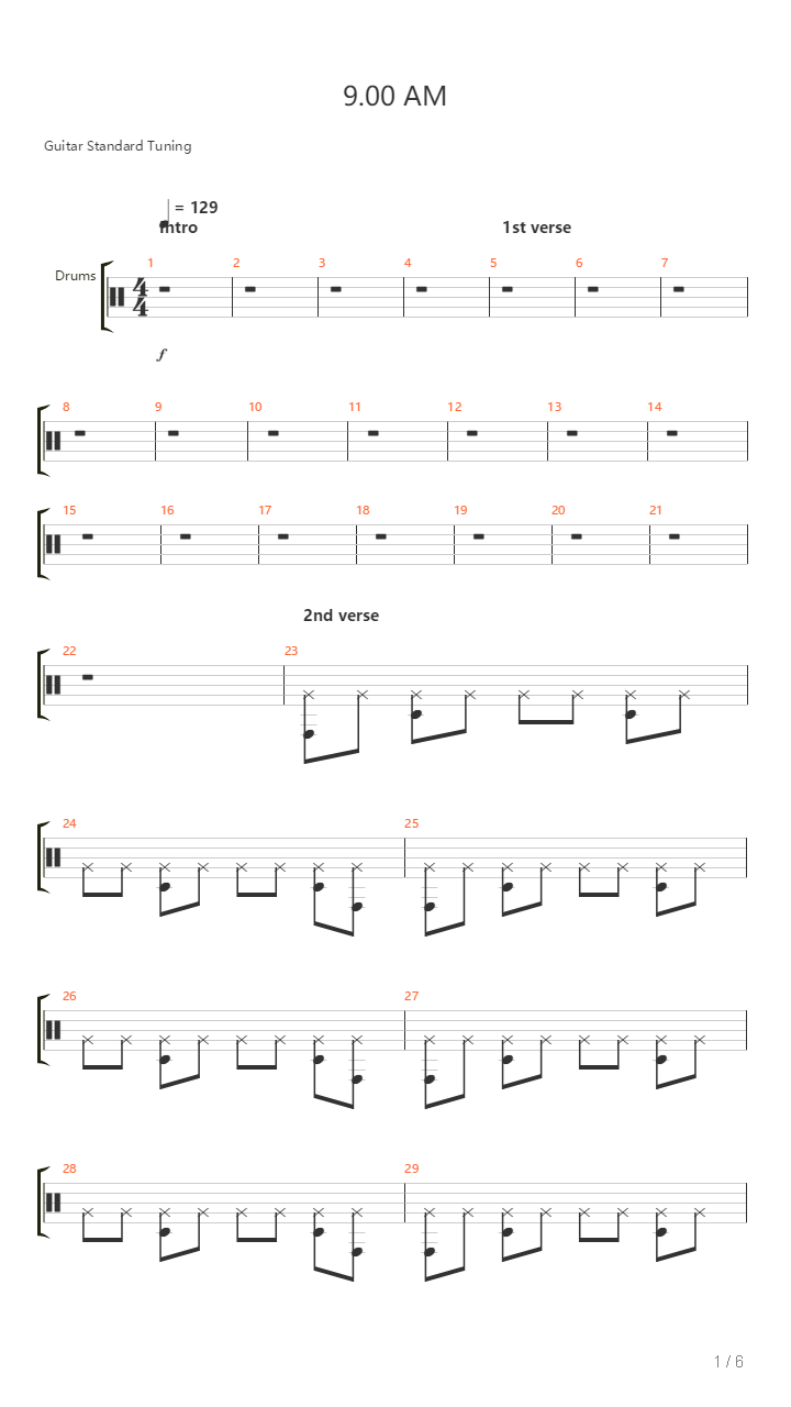 900 Am吉他谱