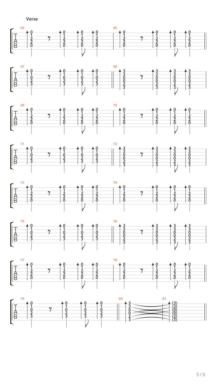 Menschlich吉他谱