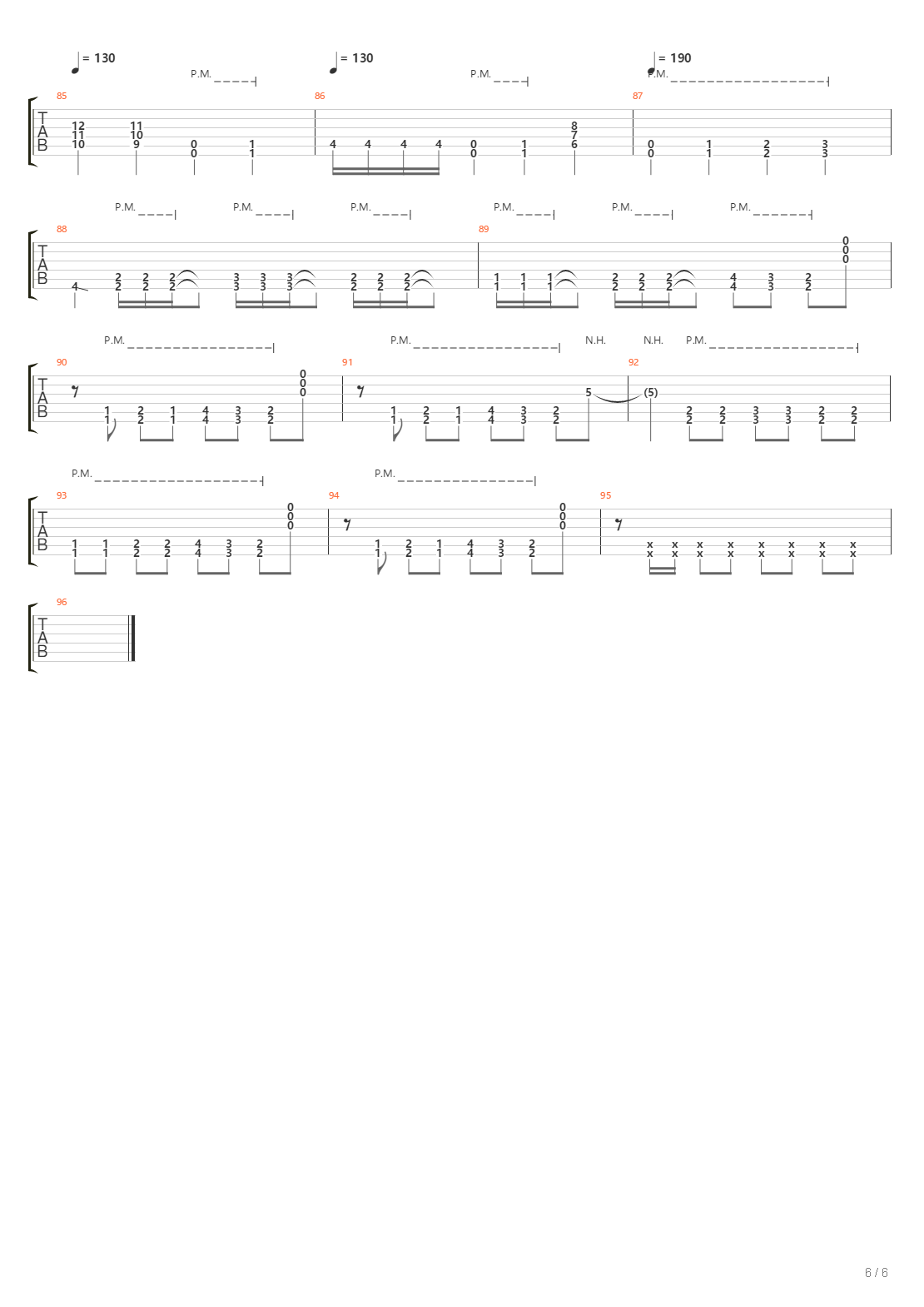 Indians吉他谱