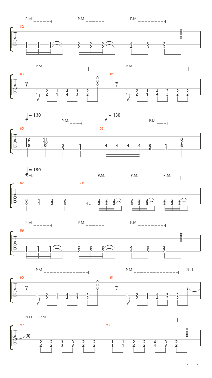 Indians吉他谱