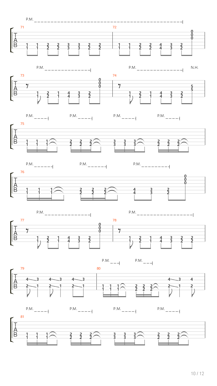 Indians吉他谱