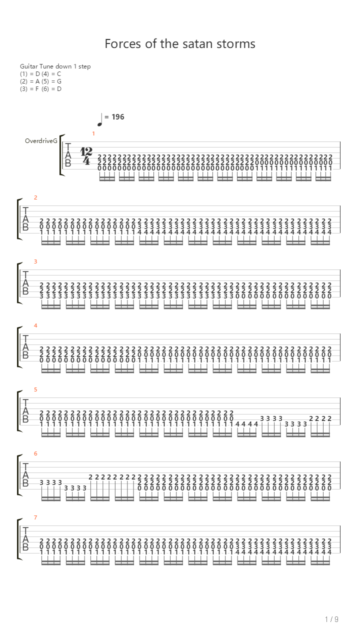 Forces Of Satan Storm吉他谱