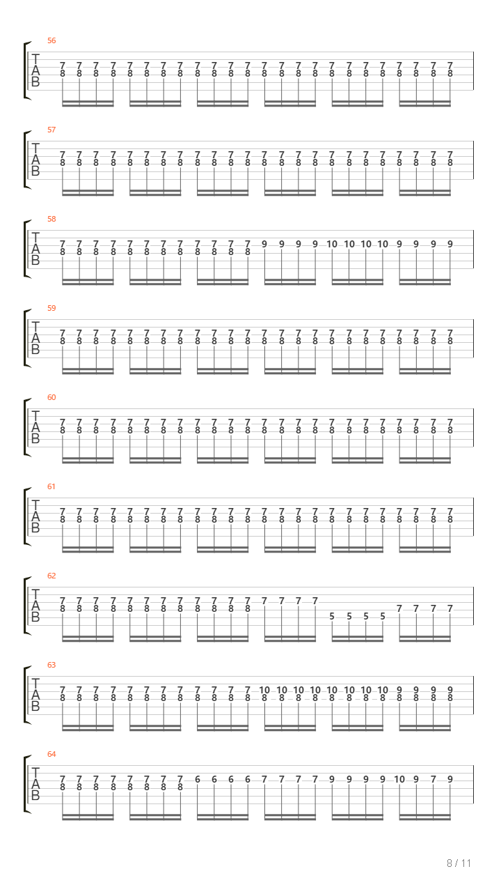 Funeral Procession吉他谱