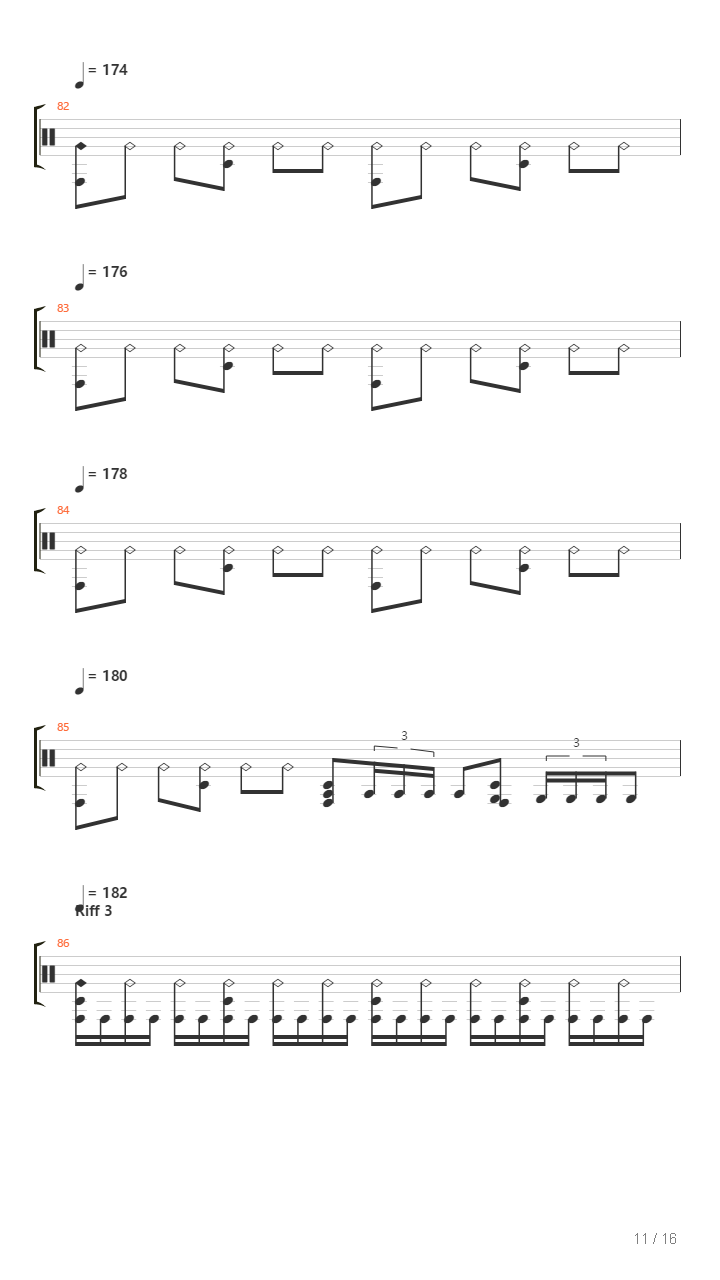 Odeleggelse Og Undergang吉他谱