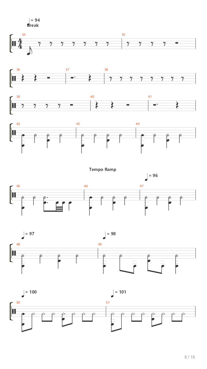 Odeleggelse Og Undergang吉他谱