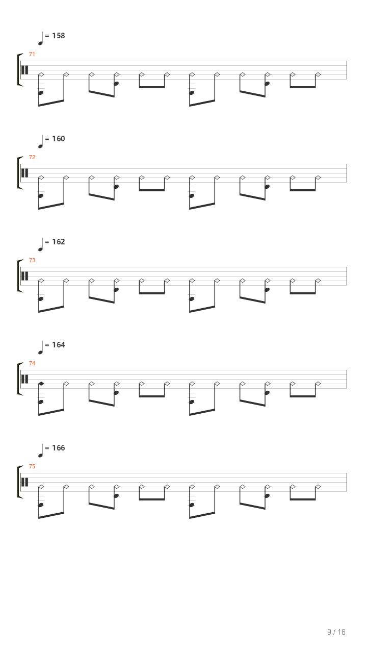 Odeleggelse Og Undergang吉他谱