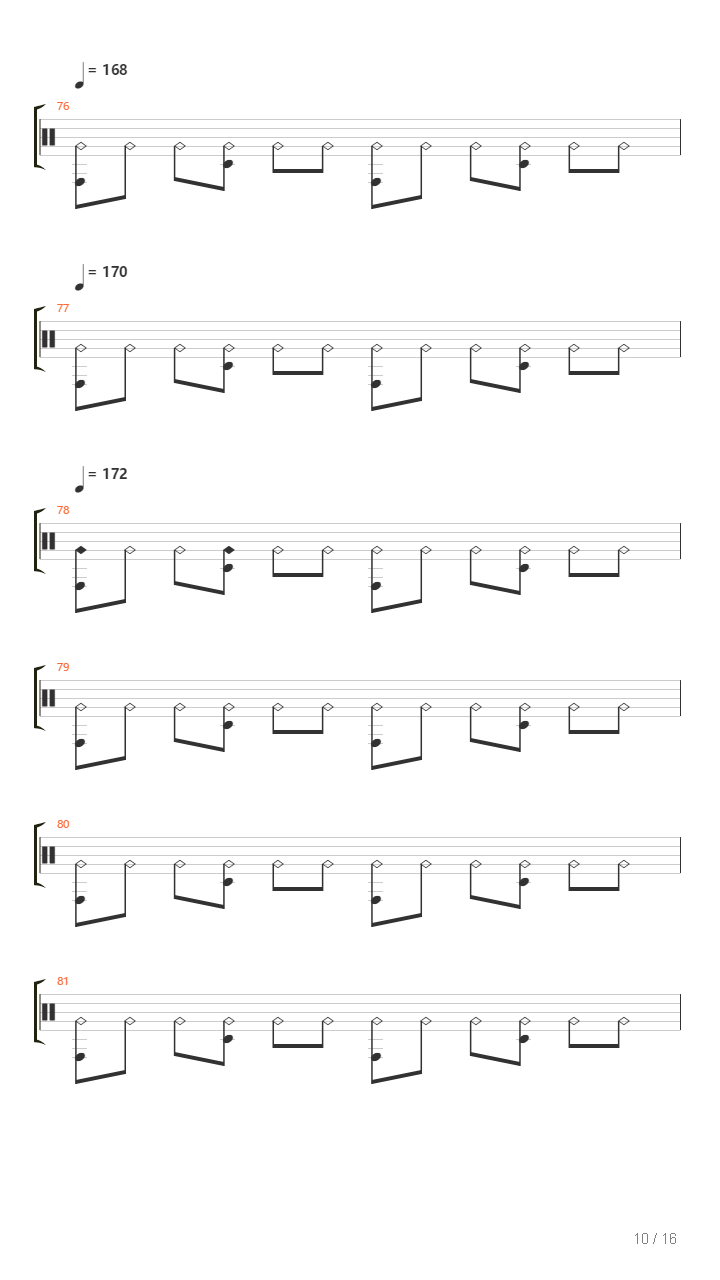 Odeleggelse Og Undergang吉他谱