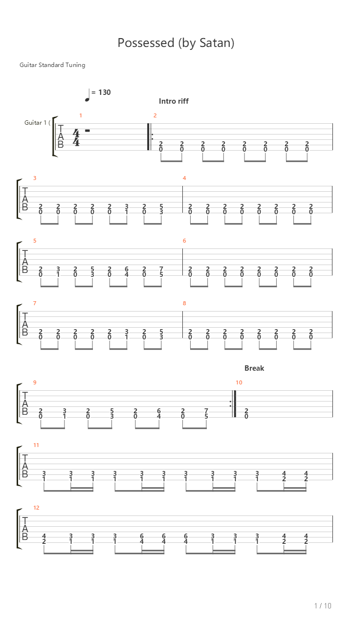 Possessed By Satan吉他谱