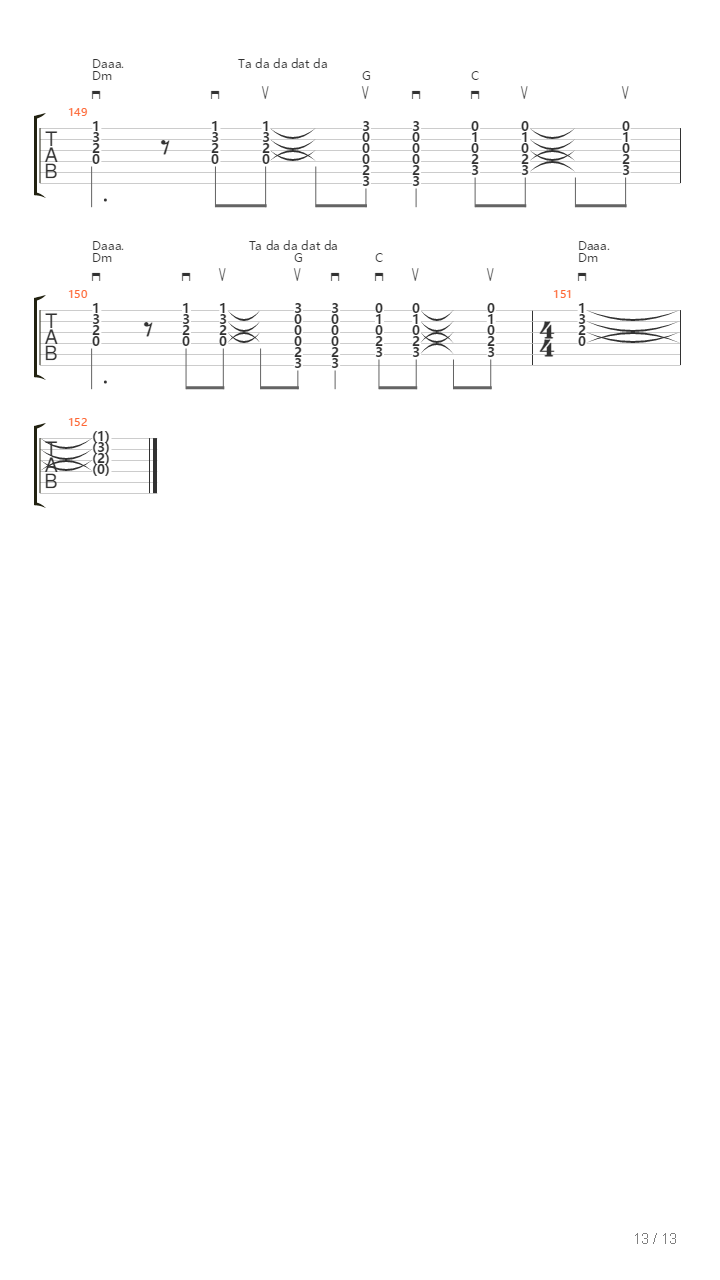 Uncle Johns Band吉他谱