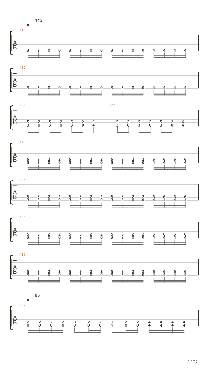 Gronibard吉他谱