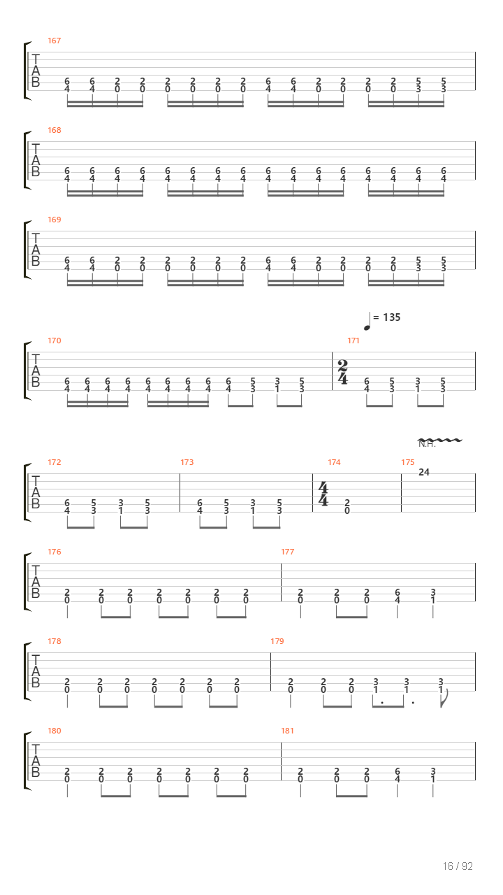 Gronibard吉他谱