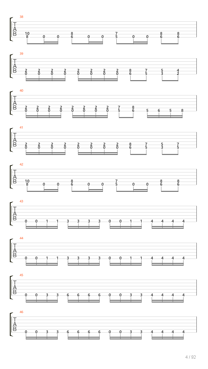 Gronibard吉他谱