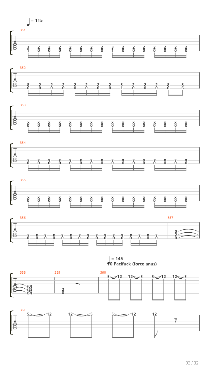 Gronibard吉他谱