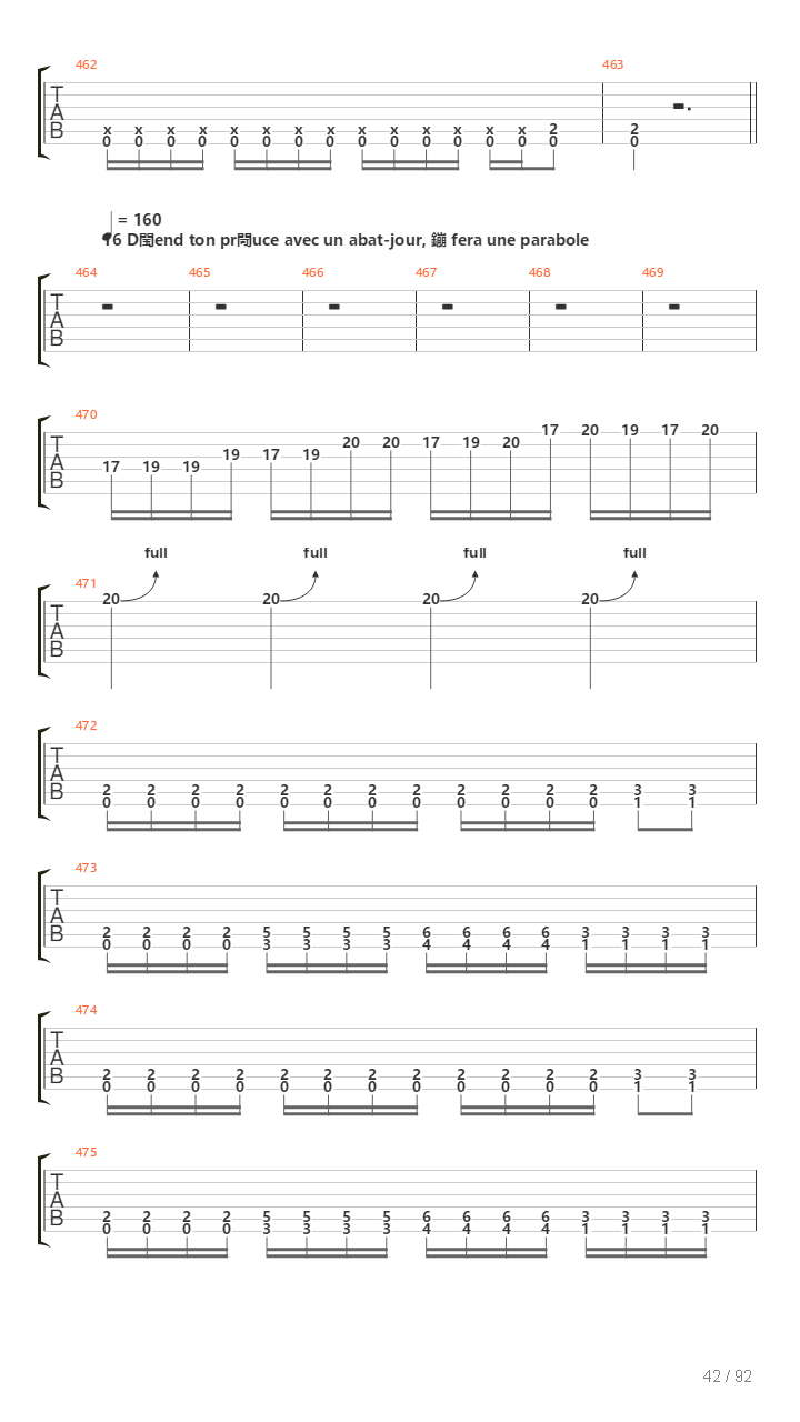 Gronibard吉他谱