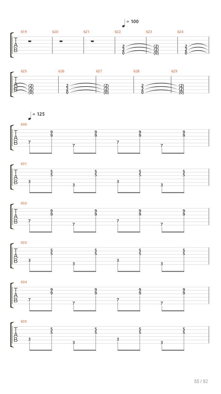 Gronibard吉他谱