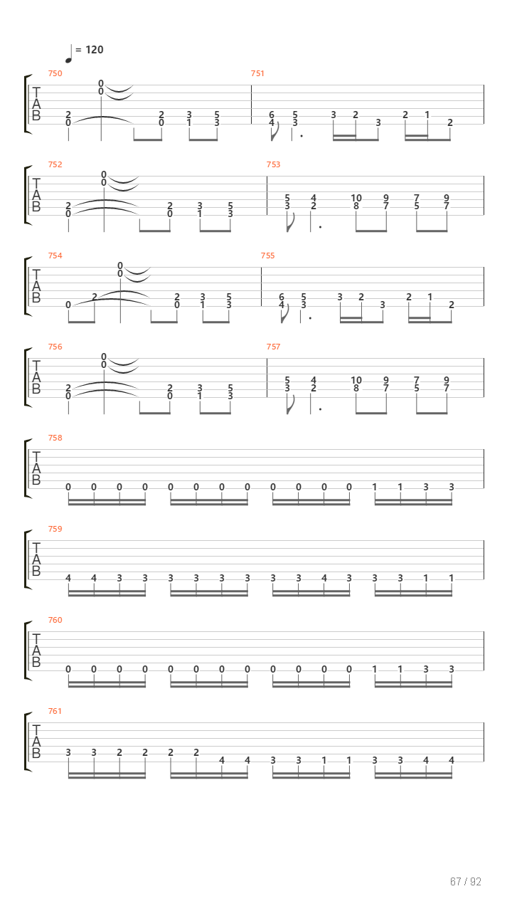 Gronibard吉他谱