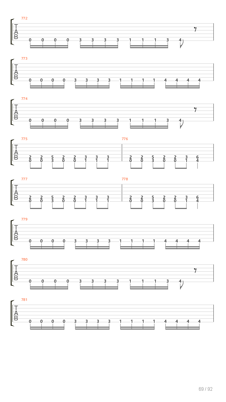 Gronibard吉他谱