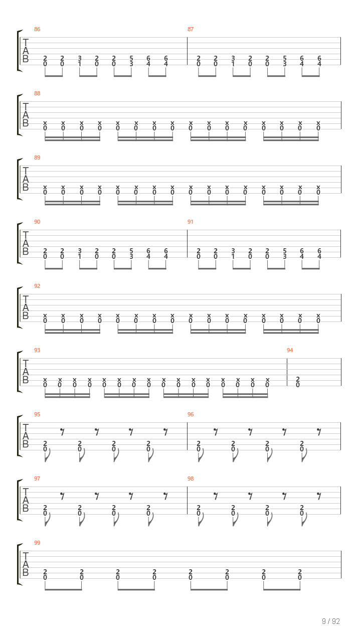 Gronibard吉他谱