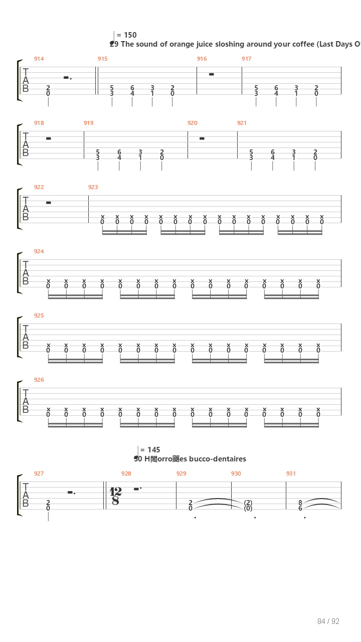 Gronibard吉他谱