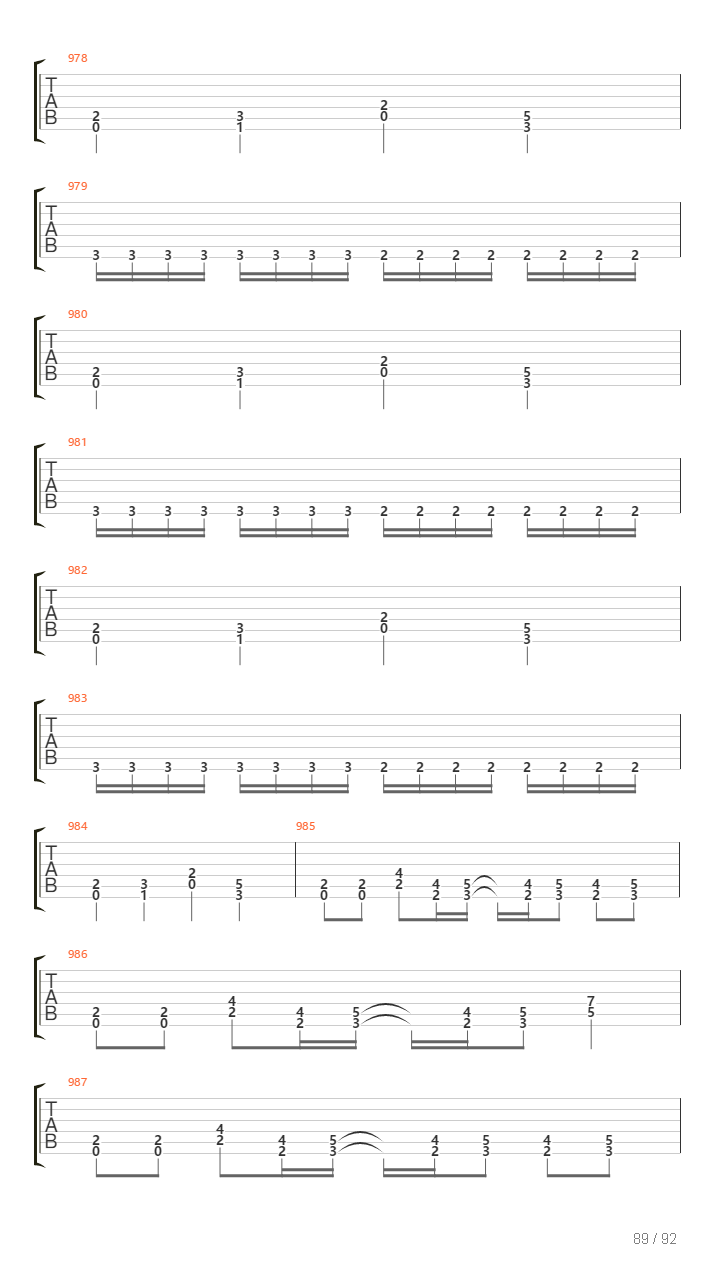 Gronibard吉他谱