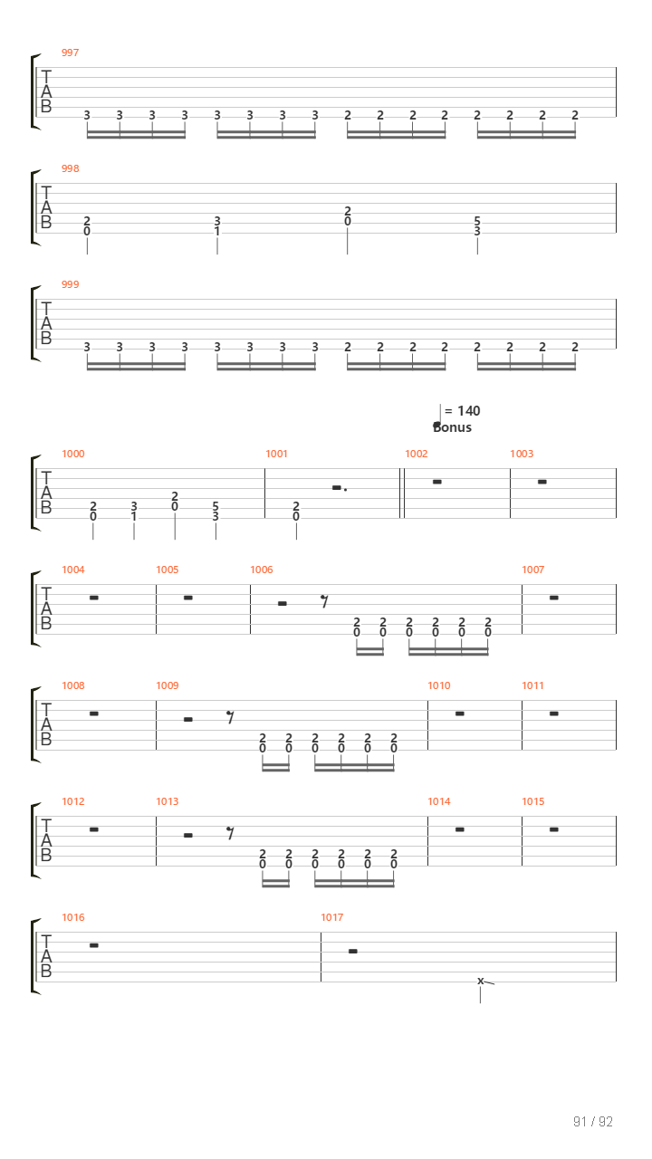 Gronibard吉他谱