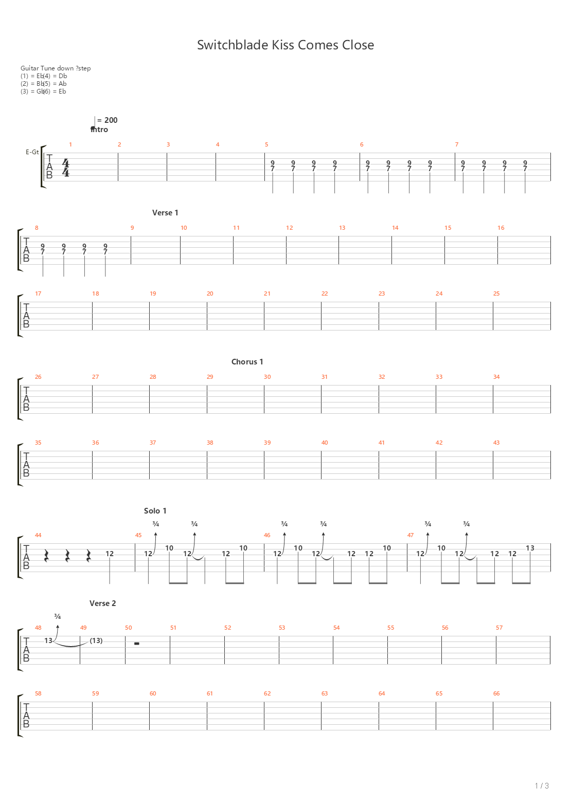 Switchblade Kiss Comes Close吉他谱