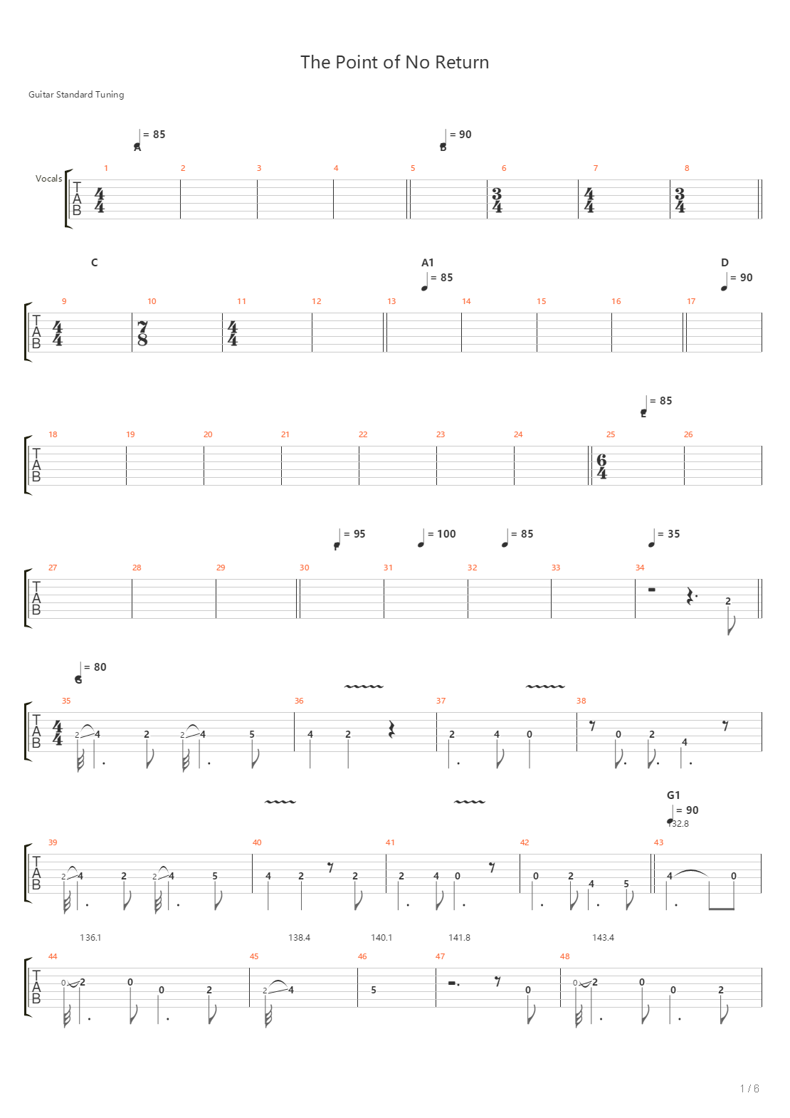 The Point Of No Return吉他谱