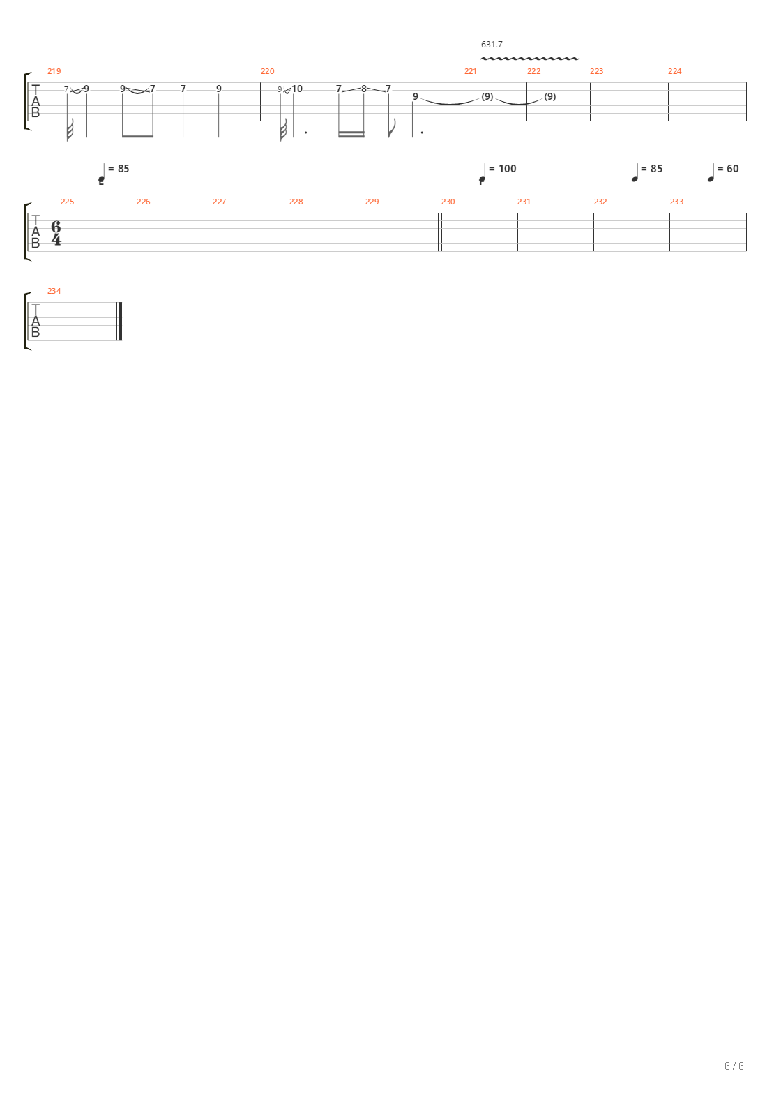 The Point Of No Return吉他谱