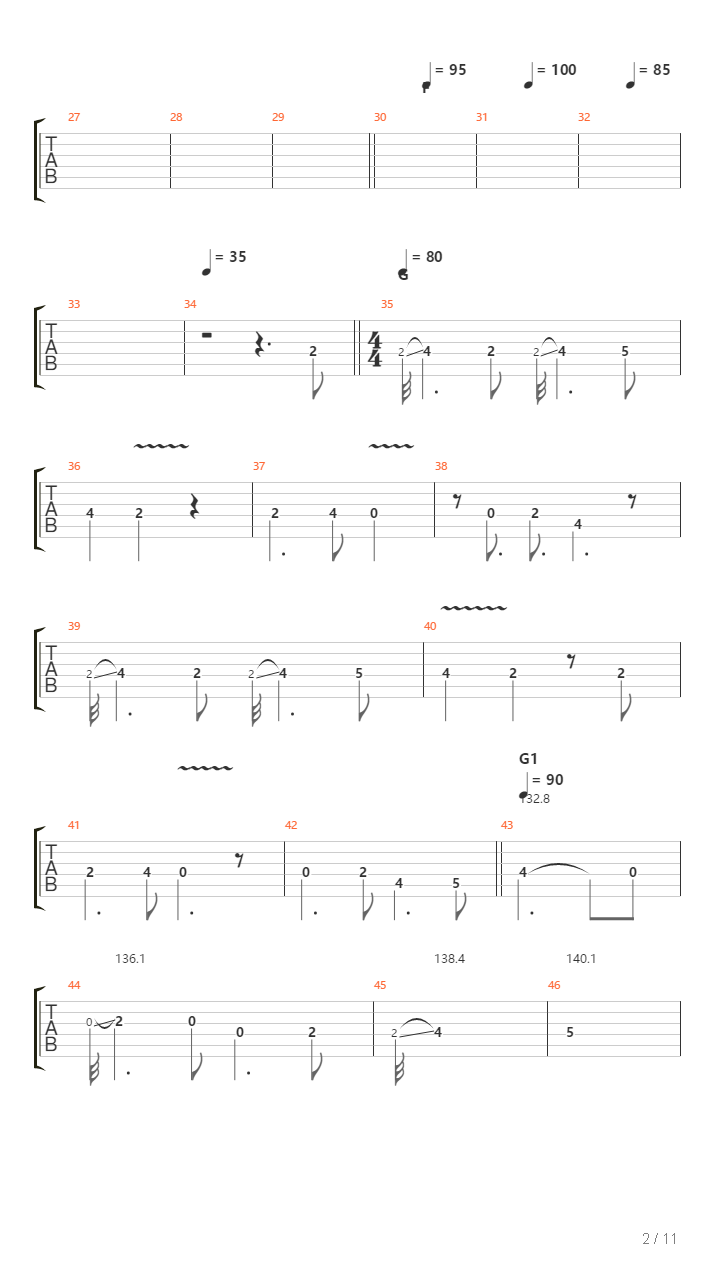 The Point Of No Return吉他谱