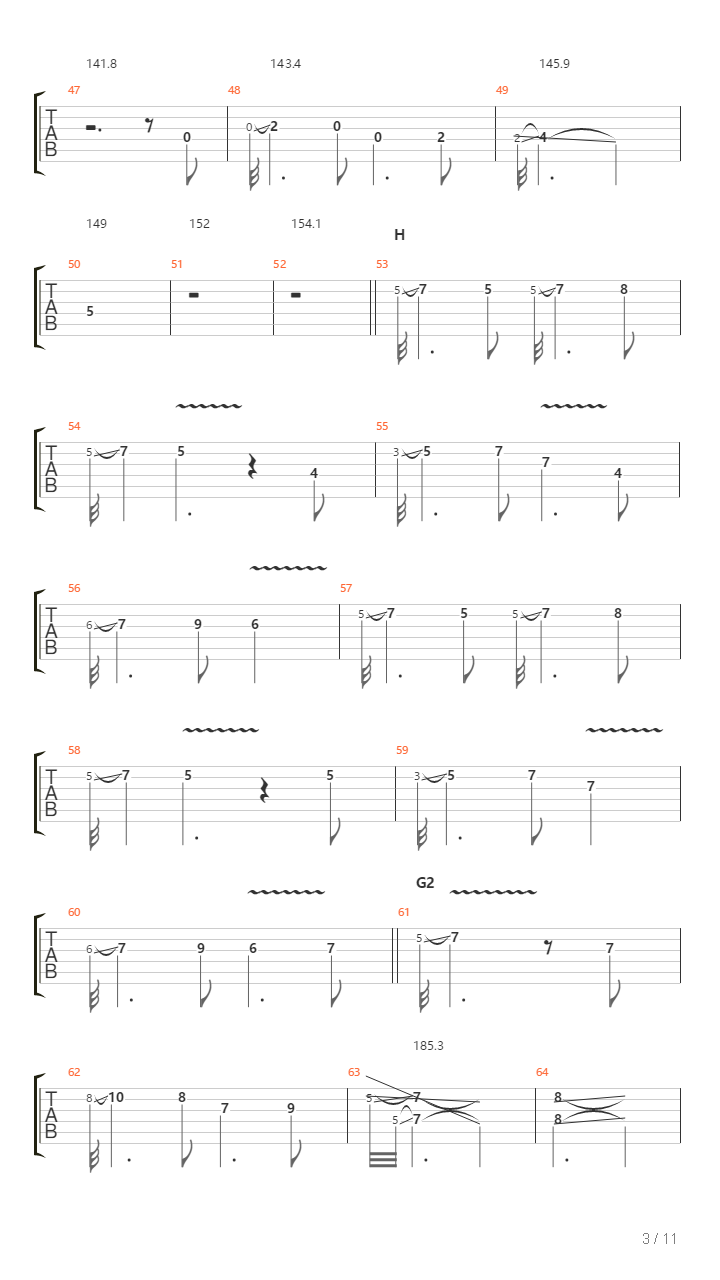 The Point Of No Return吉他谱