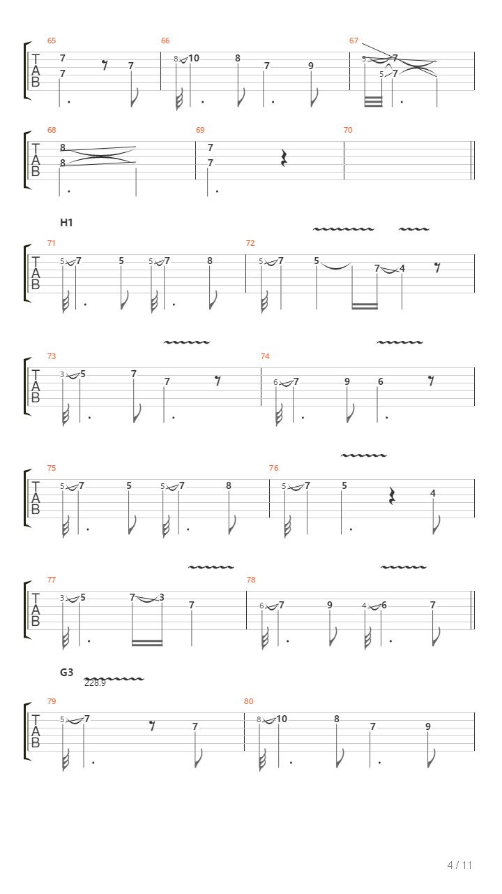 The Point Of No Return吉他谱