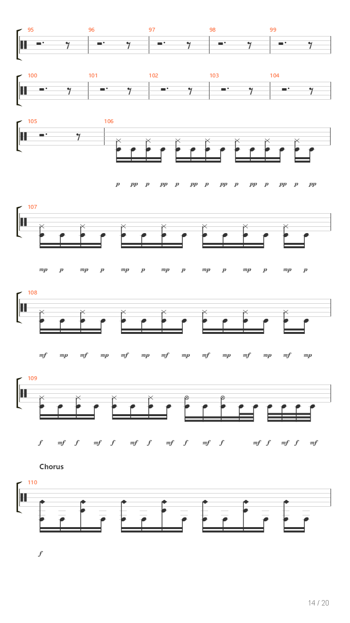 The Strain吉他谱