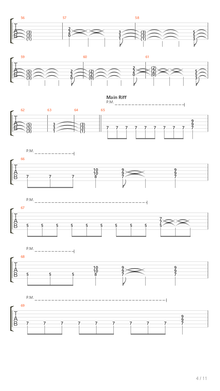 Threshold吉他谱