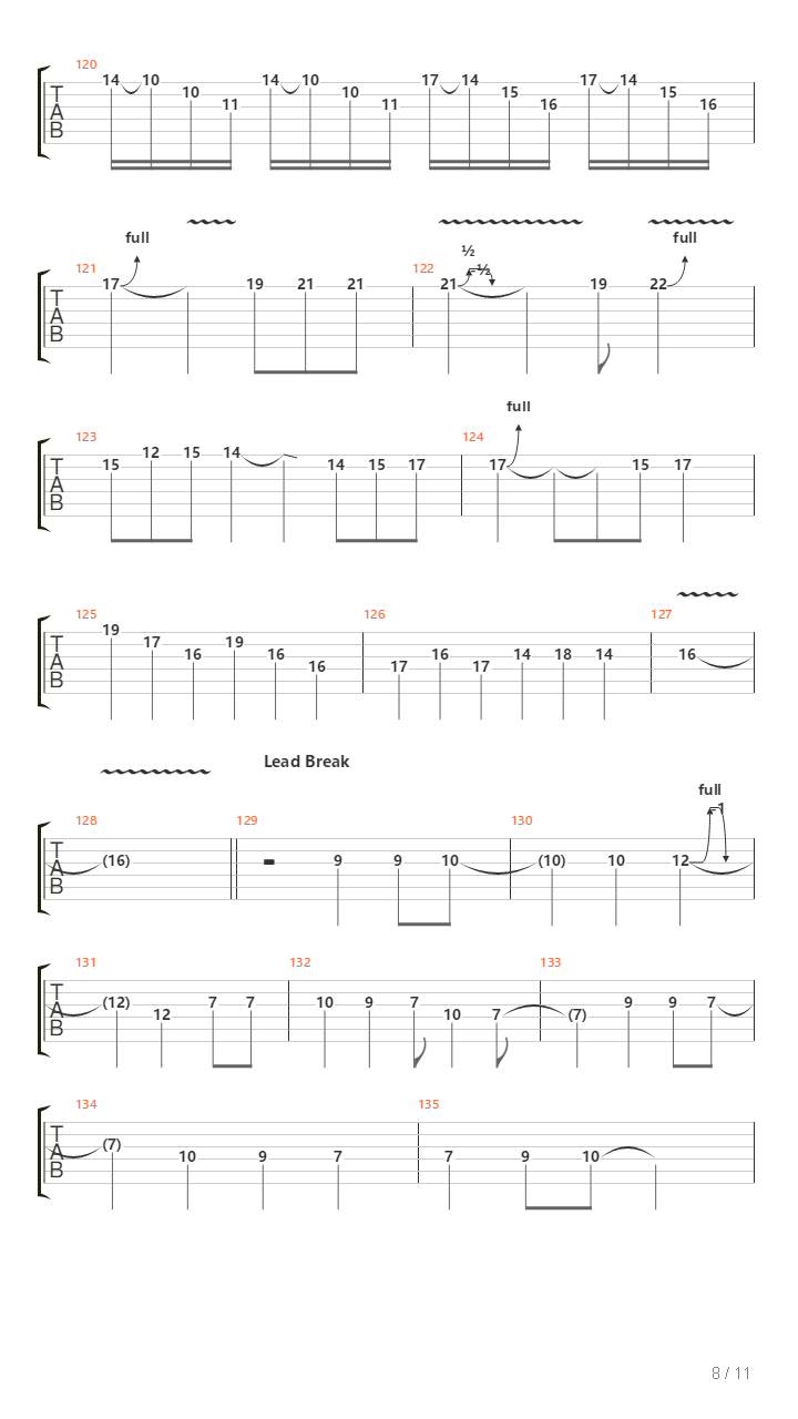 Threshold吉他谱