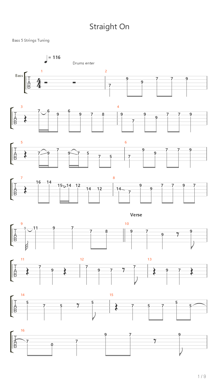 Straight On吉他谱