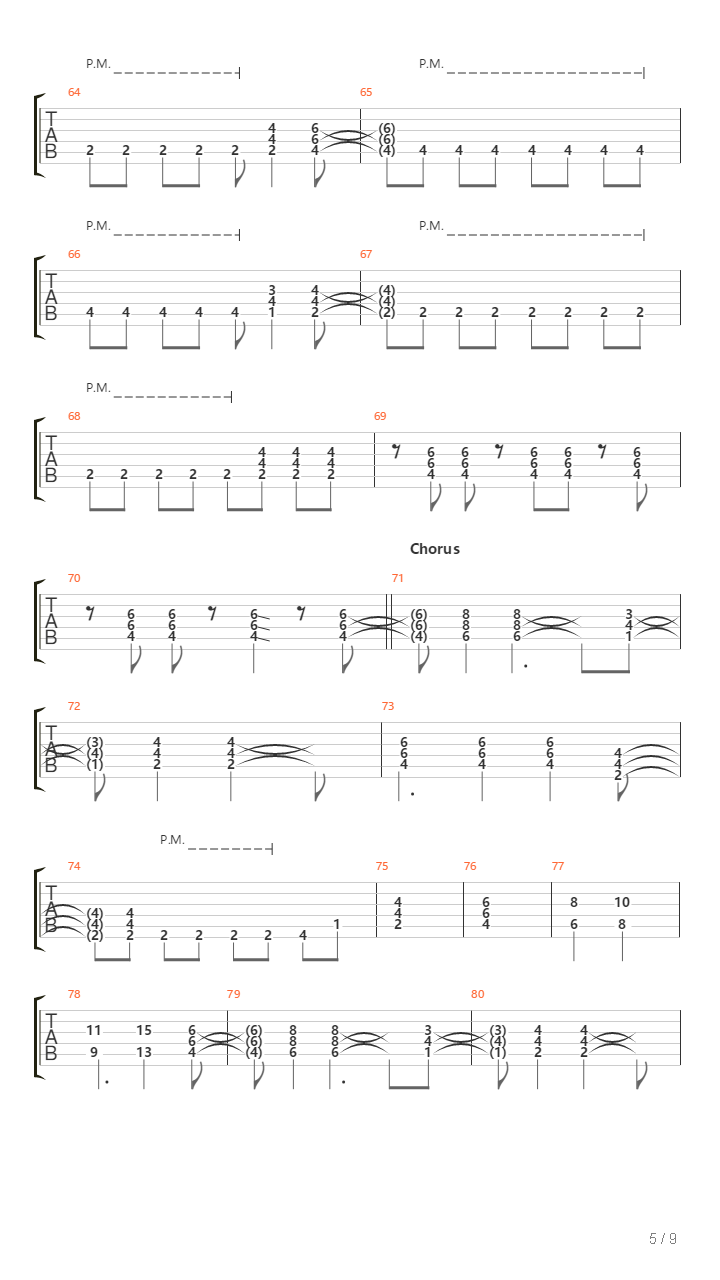 Living On The Run吉他谱
