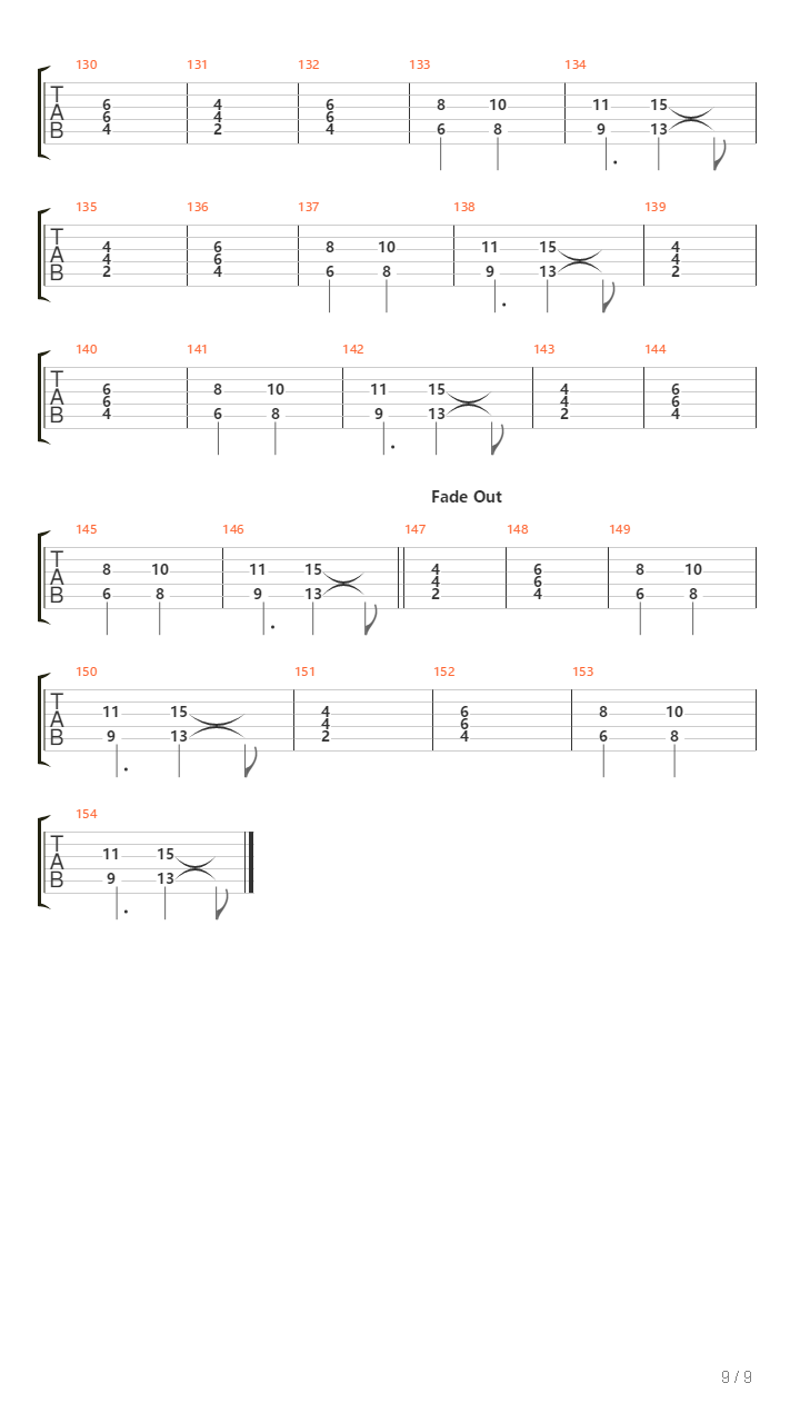 Living On The Run吉他谱