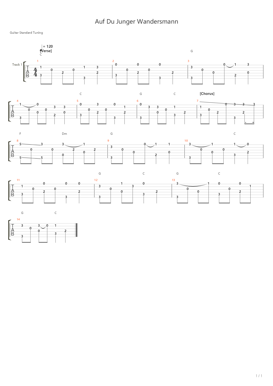 Auf Du Junger Wandersmann吉他谱