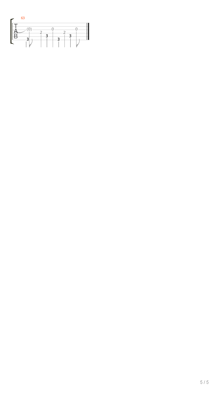 The Jacket吉他谱