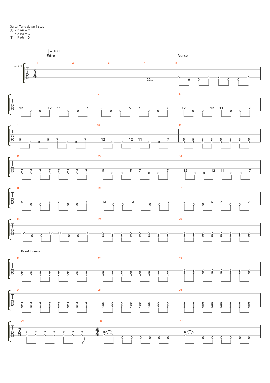 Jurahevarit吉他谱
