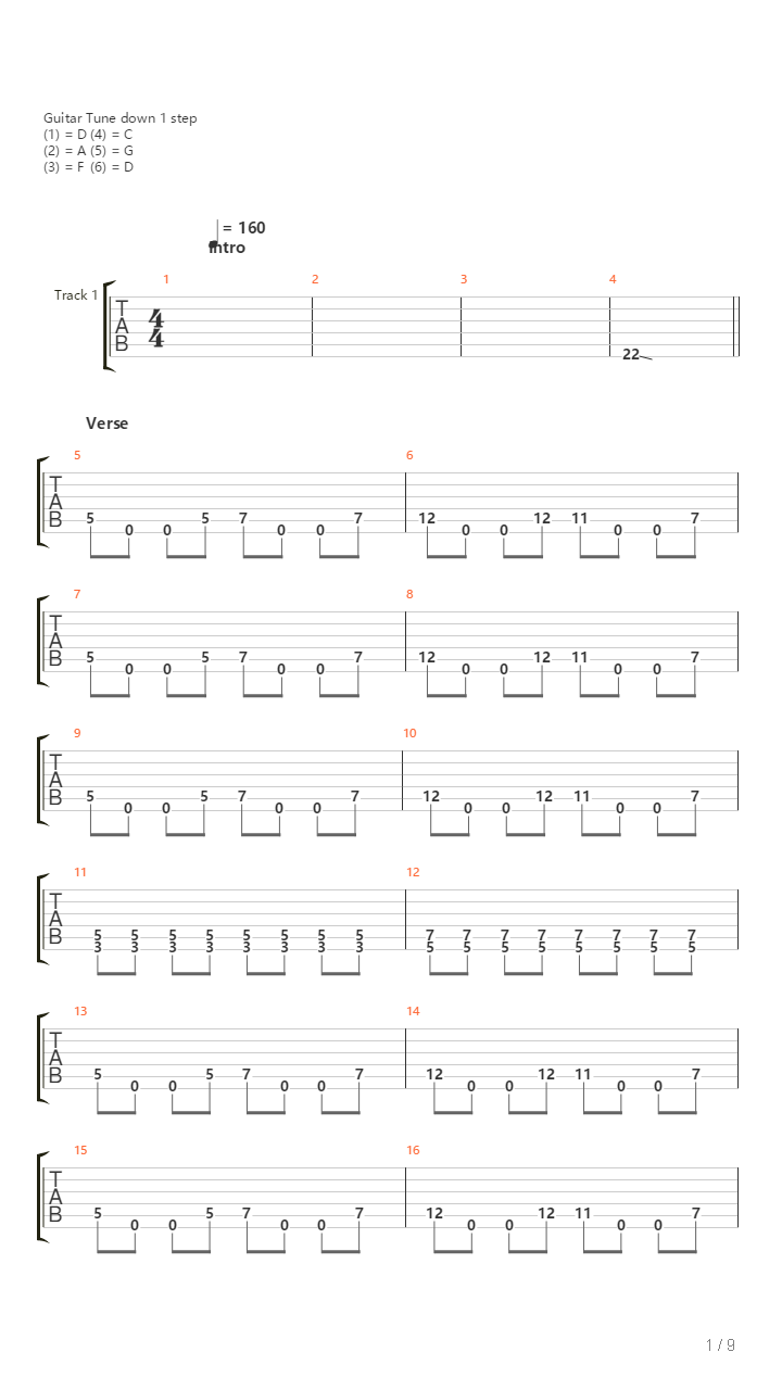 Jurahevarit吉他谱