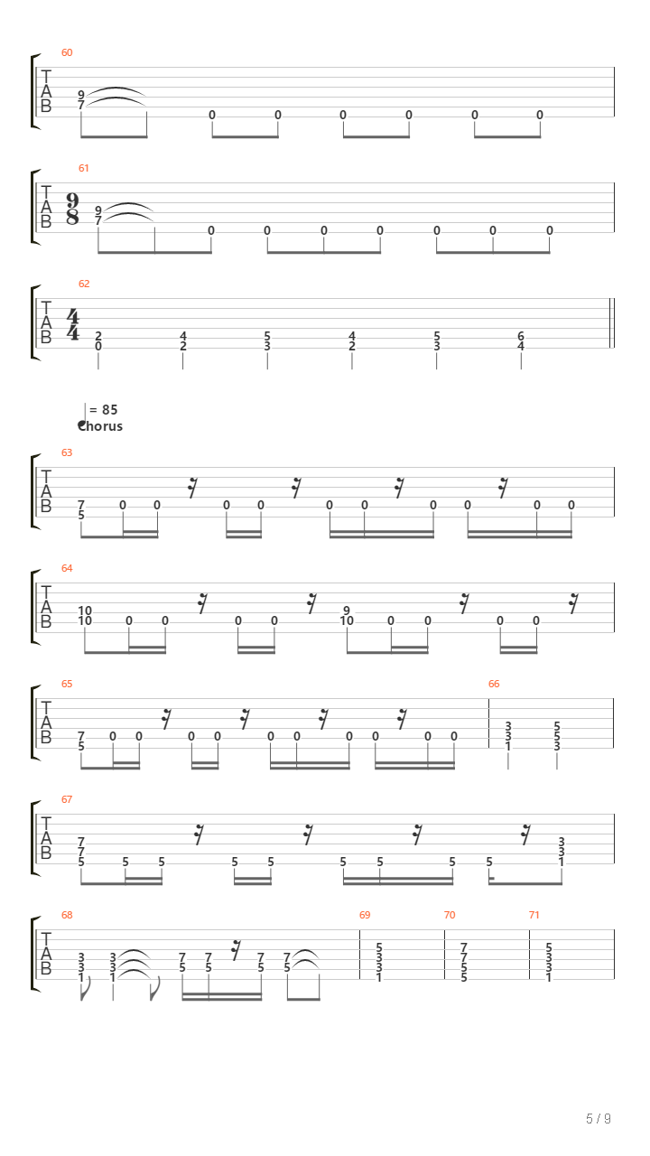Jurahevarit吉他谱