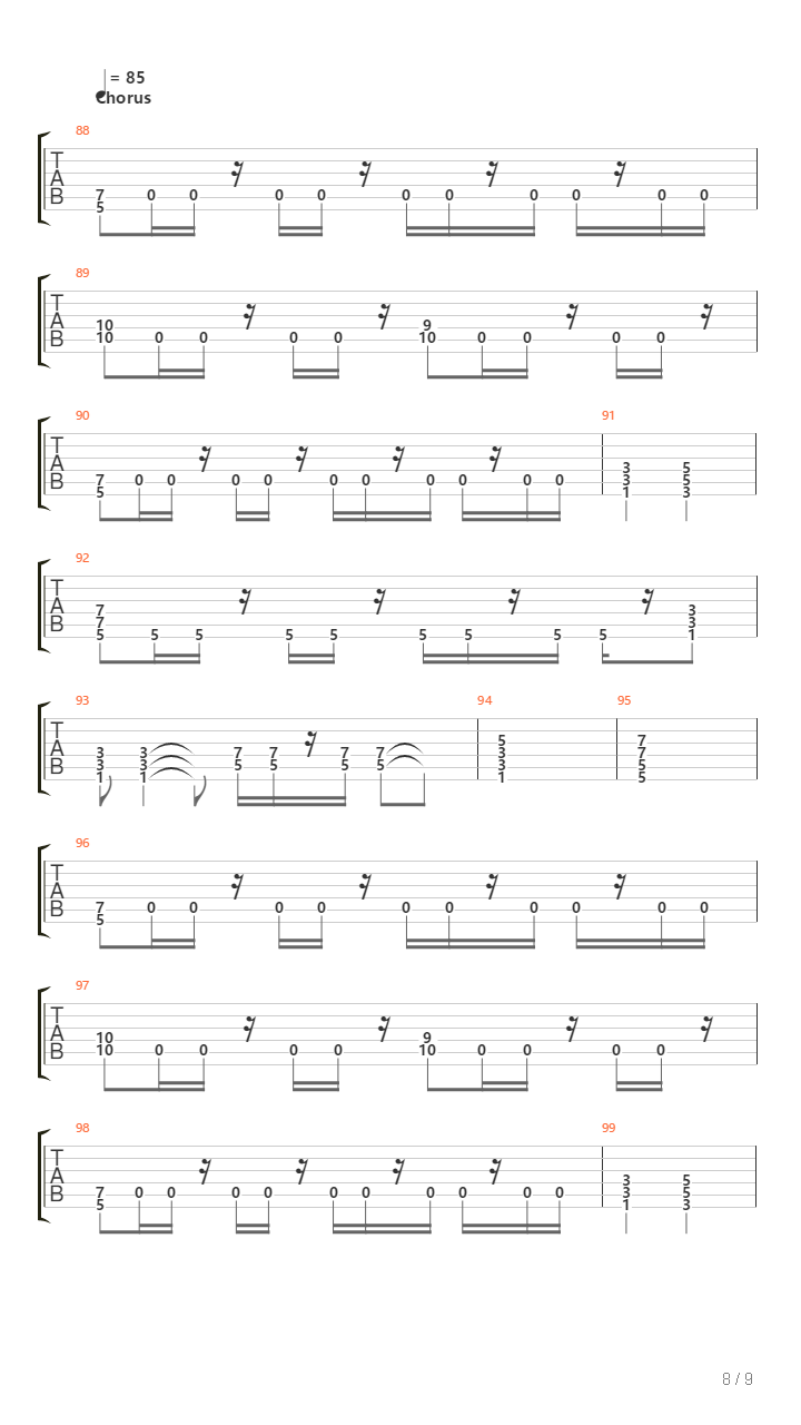 Jurahevarit吉他谱