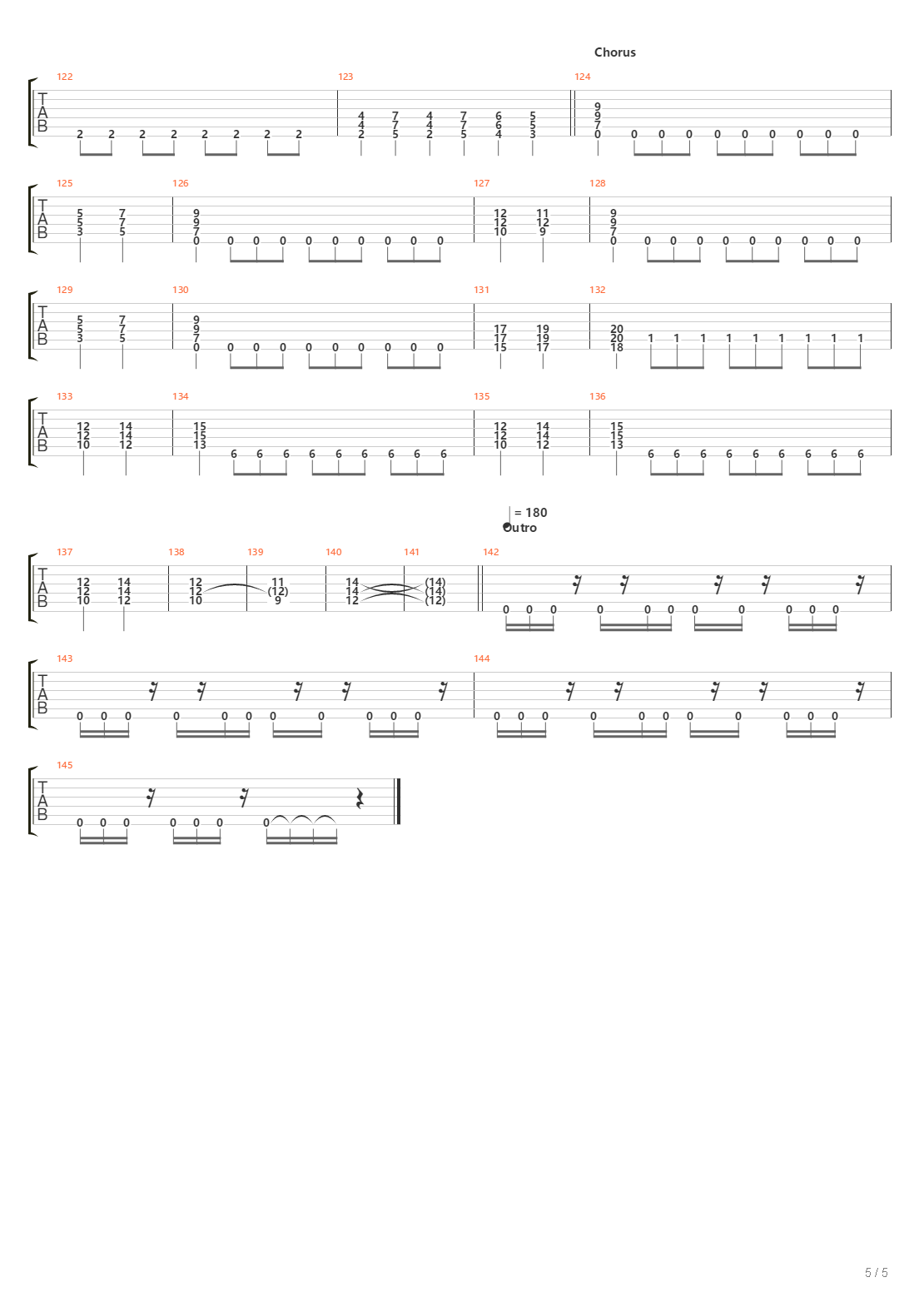 Jurahevin Kuninkaat吉他谱