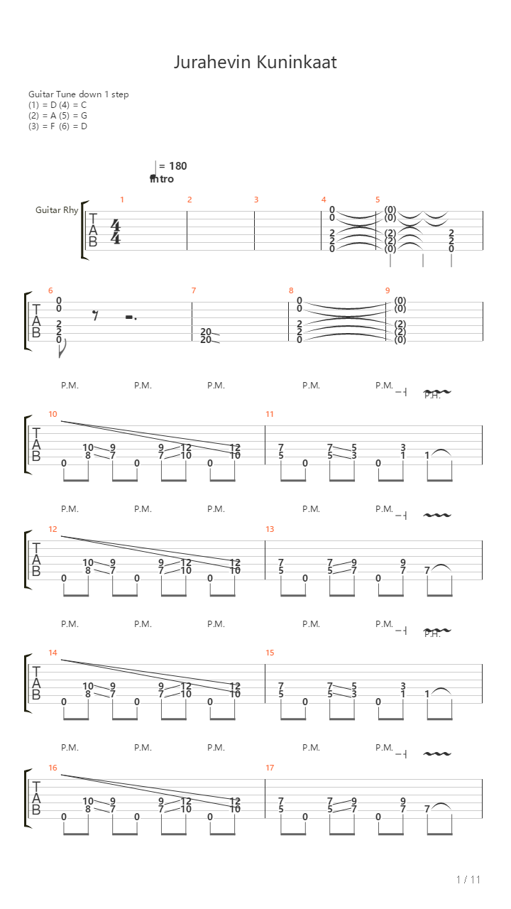 Jurahevin Kuninkaat吉他谱