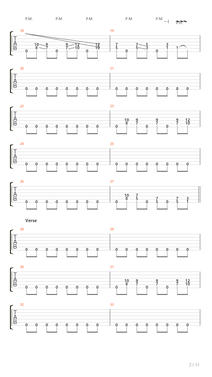 Jurahevin Kuninkaat吉他谱