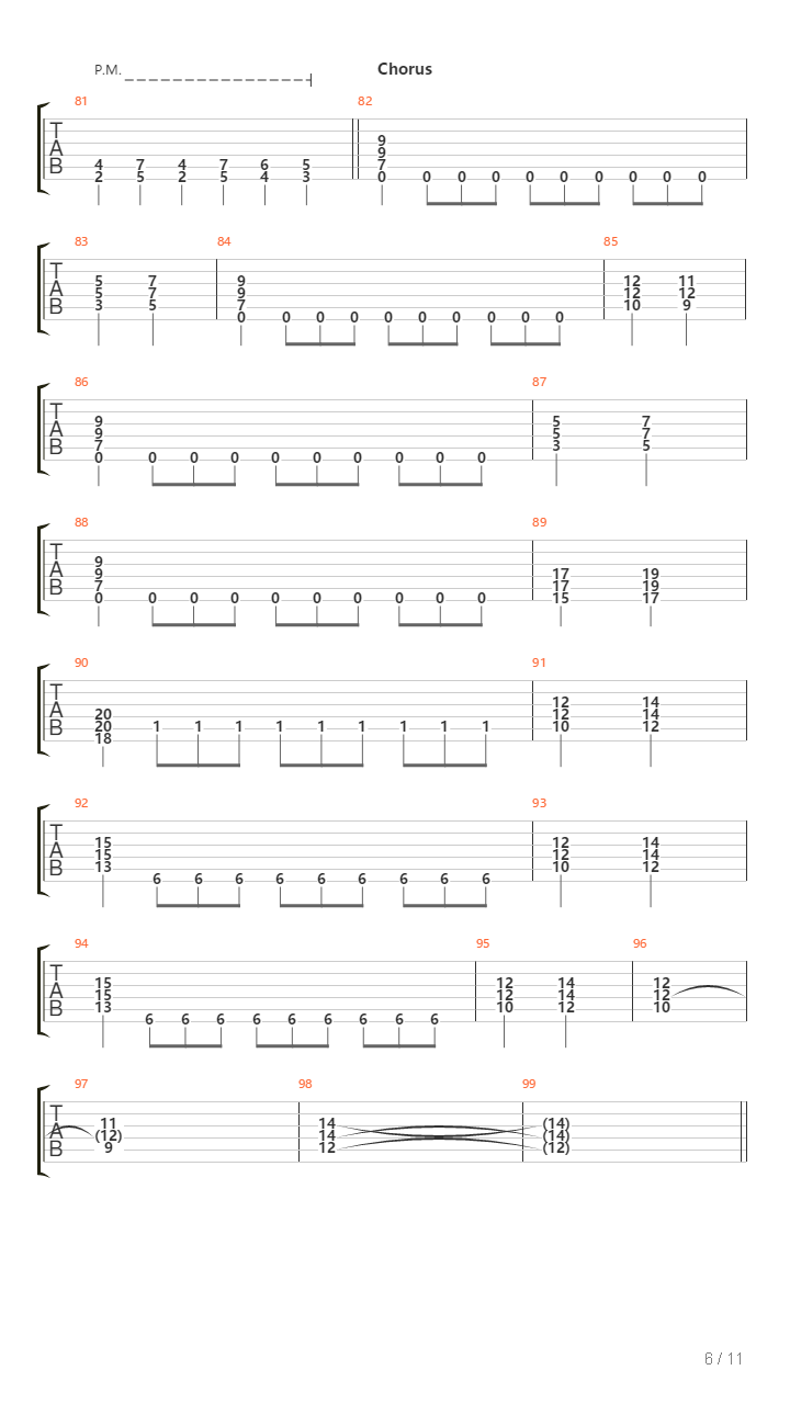 Jurahevin Kuninkaat吉他谱