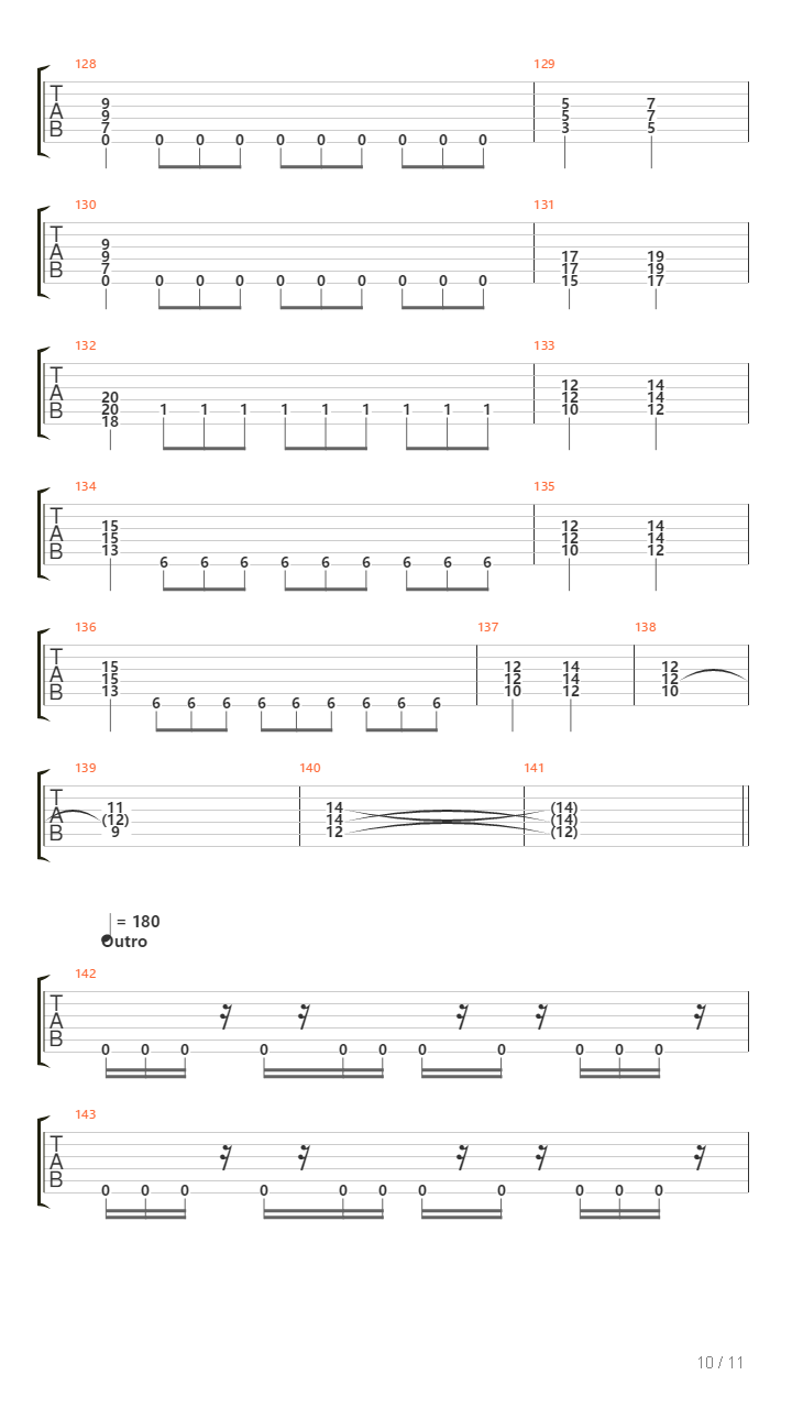 Jurahevin Kuninkaat吉他谱
