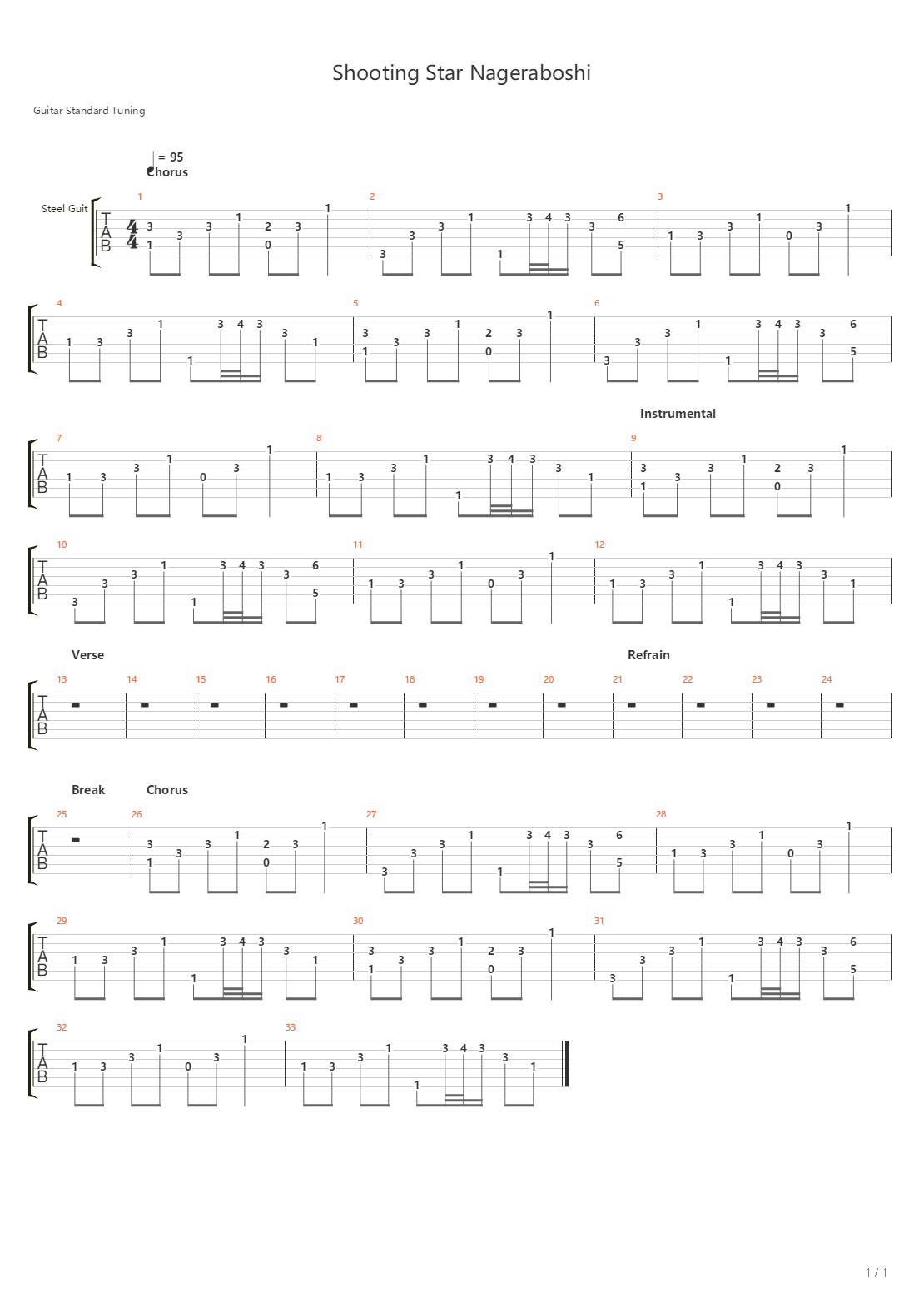 Shooting Star Nagare Boshi吉他谱