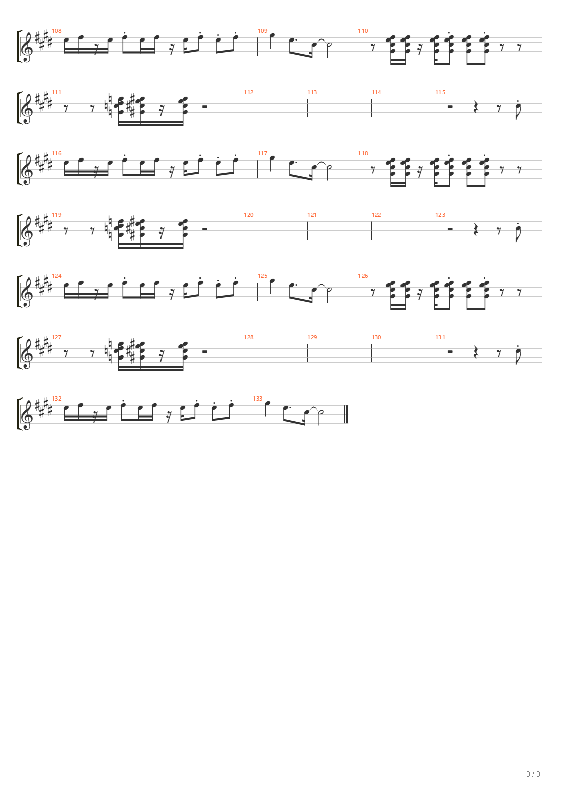 Slammin吉他谱